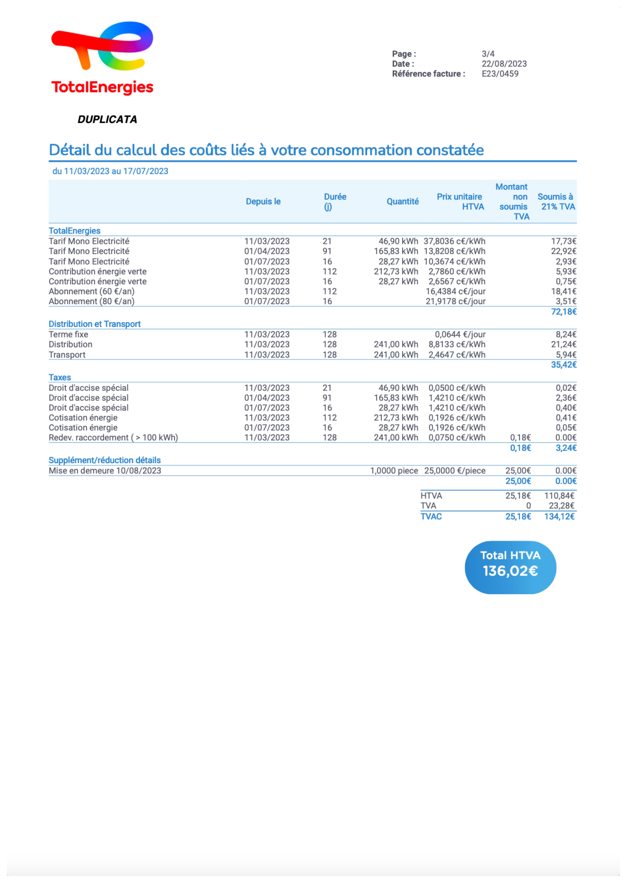 Comment lire correctement ma facture de régularisation ? TotalEnergies